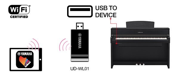 B. Connect wirelessly using Wi-Fi.*Varies by area