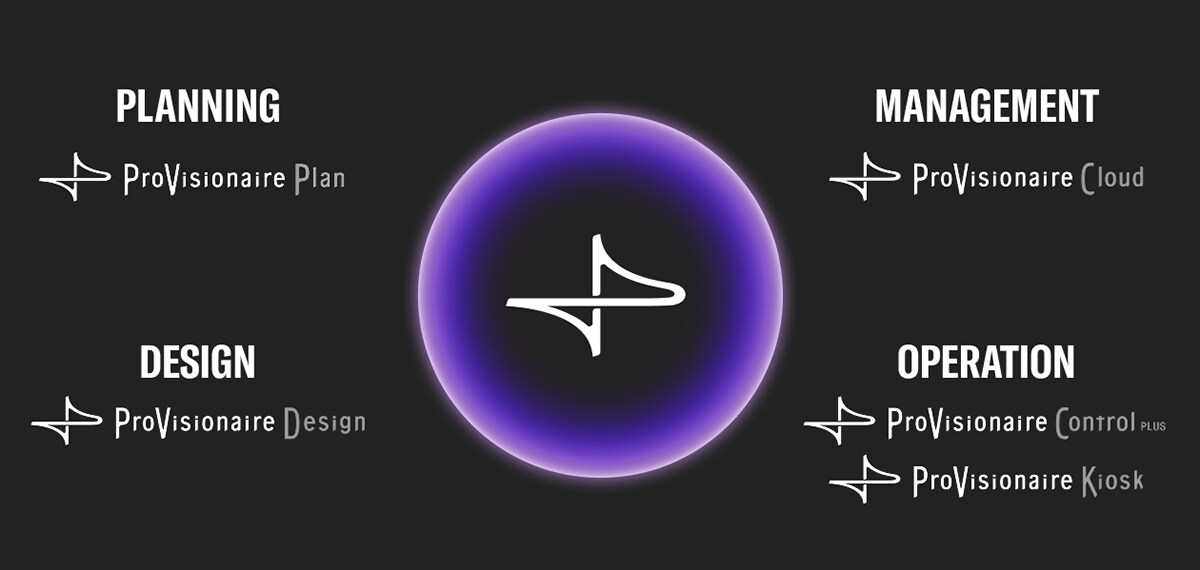 Yamaha ProVisionaire: ProVisionaire Suite — Todo Yamaha Pro Audio, en una sola plataforma