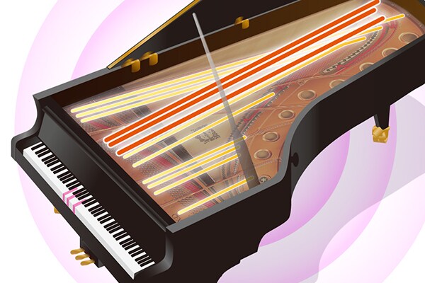 Una imagen que representa Virtual Resonance Modeling Lite (VRM Lite), que recrea la compleja resonancia de las cuerdas de un piano de cola