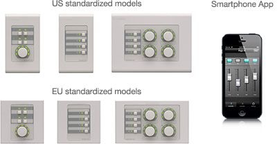 Control externo flexible