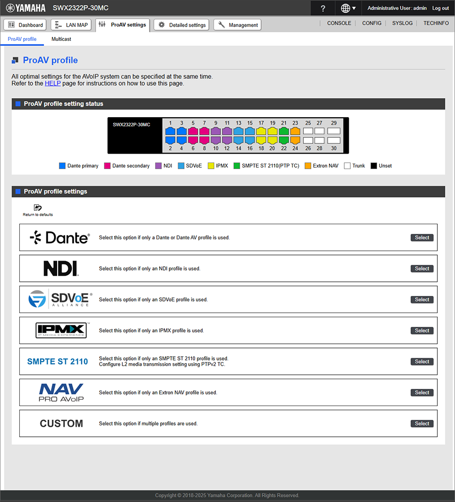 Configuración sencilla de redes de audio y video integradas mediante una GUI intuitiva