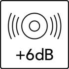 Ícono de Mega Boost