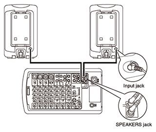 1. Prepare la fuente de alimentación y conecte los altavoces.