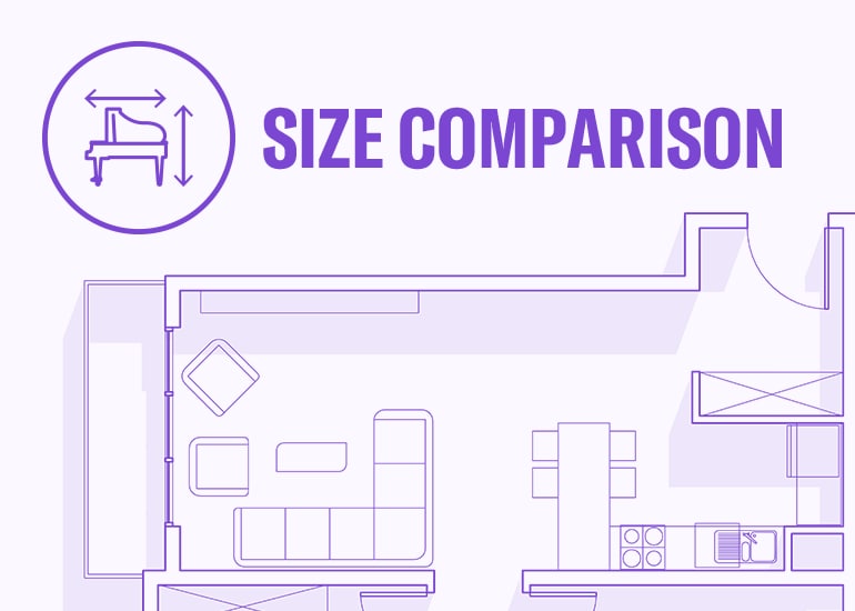 Anuncio Comparación de tamaños