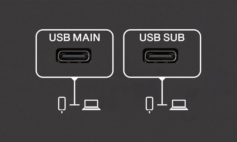 Yamaha URX22: Integración flexible