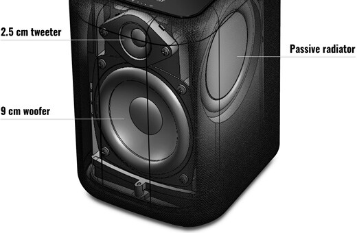 WX-010 - Descripción - Altavoces inalámbricos - Productos - Audio